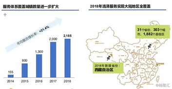 浩澤凈水(02014.HK) 商用租賃優勢凸顯，股價低估上漲可期